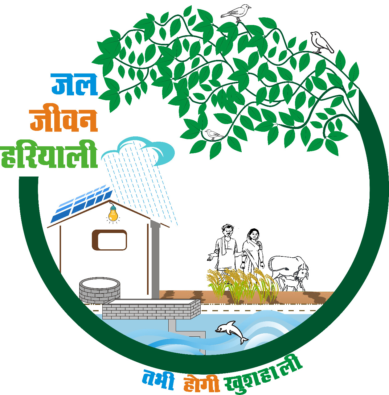 Jal-Jeevan-Hariyali Abhiyan logo